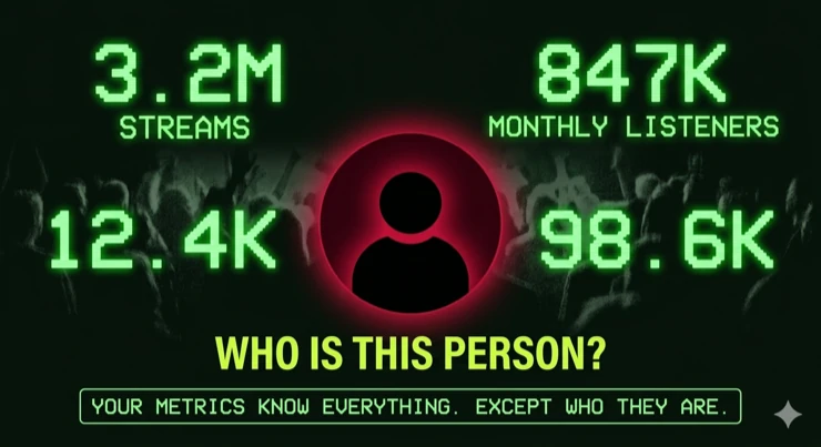 Streaming numbers with mystery fan silhouette